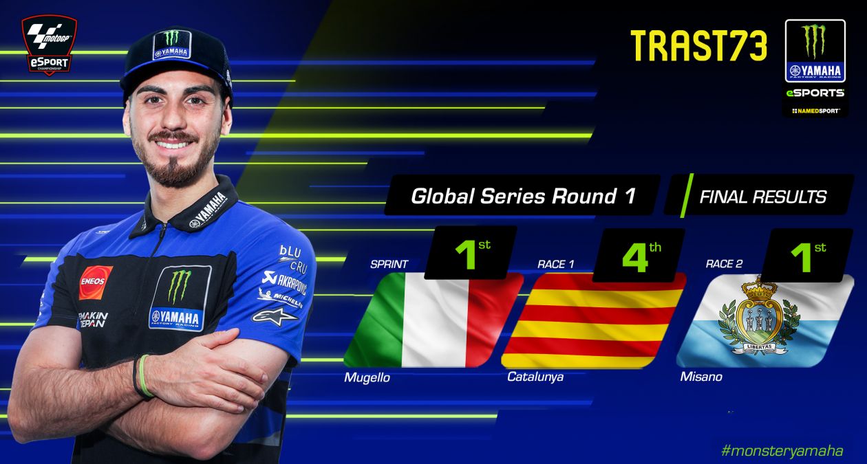 Trastevere73 Tops Standings After 2023 MotoGP eSport Global Series Opening Round