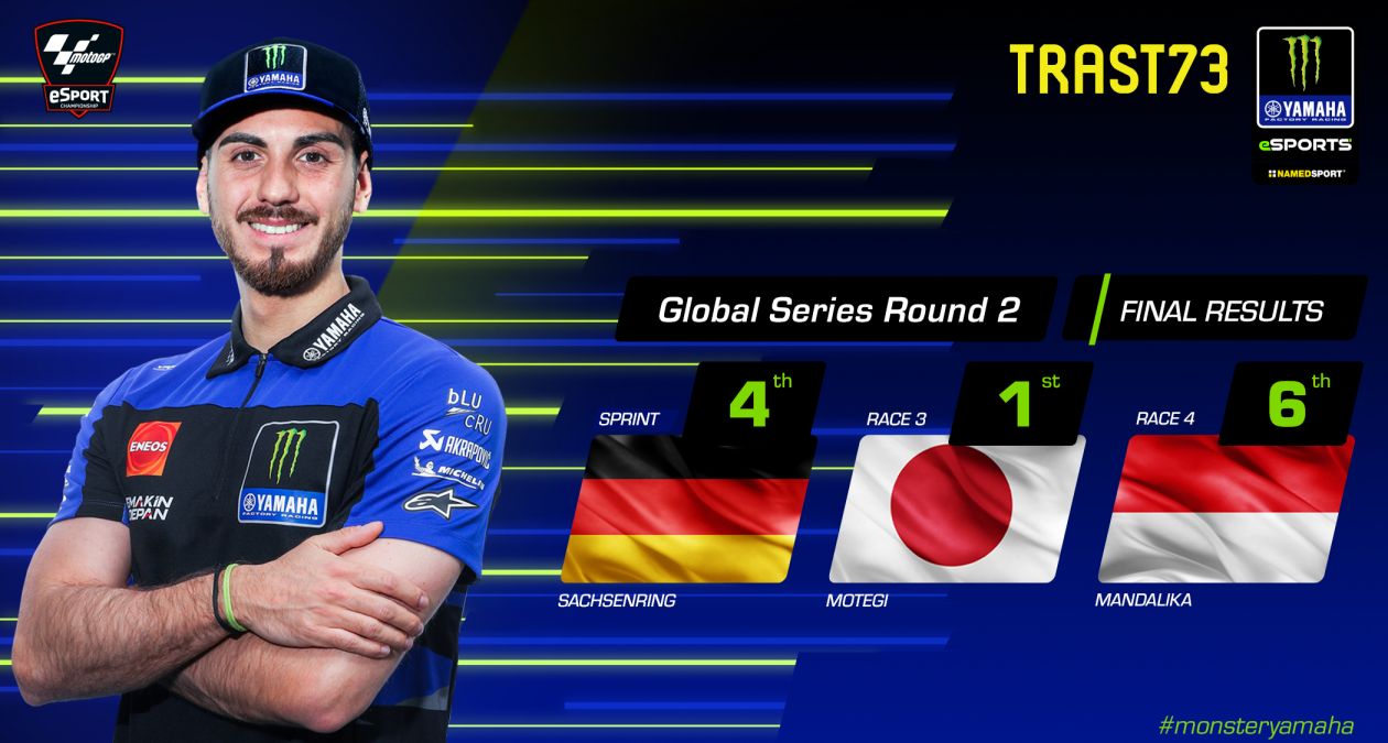 Trastevere73 Holds On to MotoGP eSport Championship Lead after Challenging Global Series Round 2