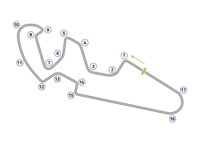 Grand Prix of Aragón - Track map