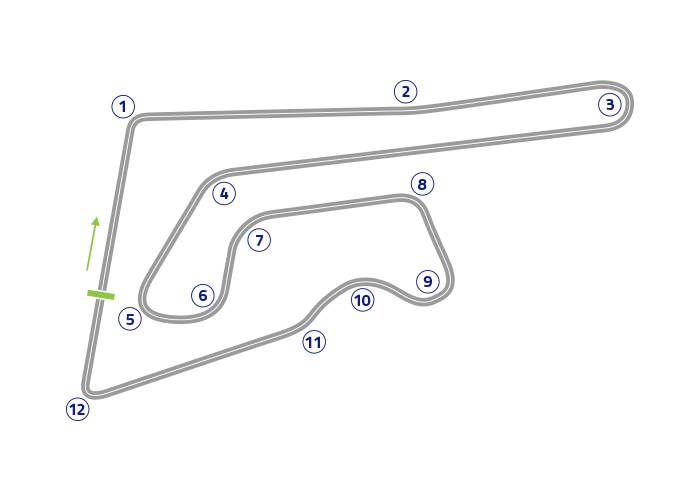 Grand Prix of  Thailand - Track map