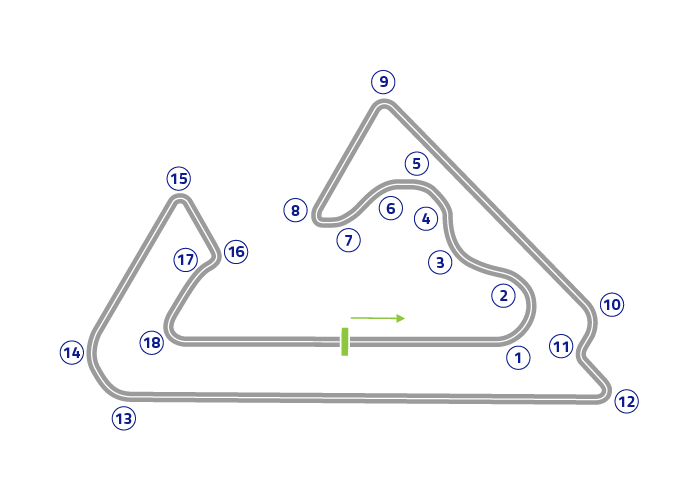 Grand Prix of Kazakhstan - Track map