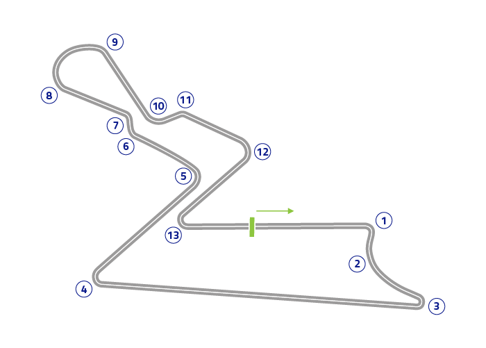 Grand Prix of India - Track map