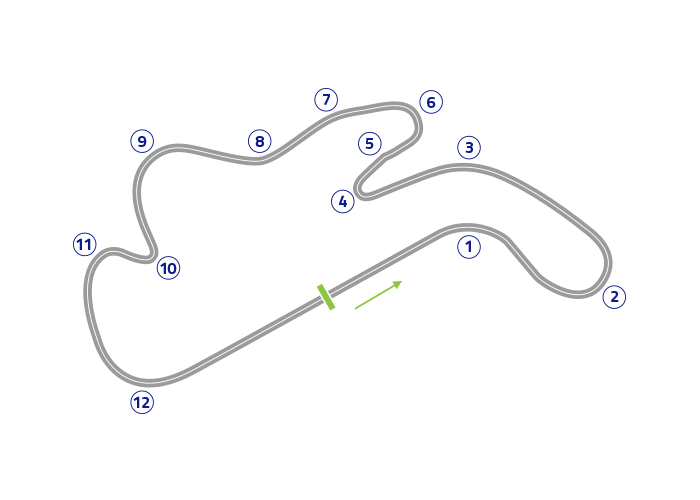 Grand Prix of Australia - Track map