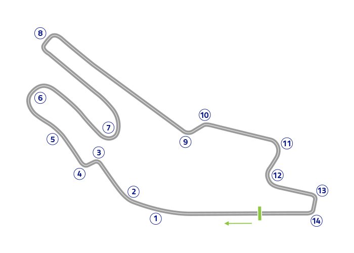 Grand Prix of France - Track map