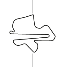 Sepang MotoGP Official Test