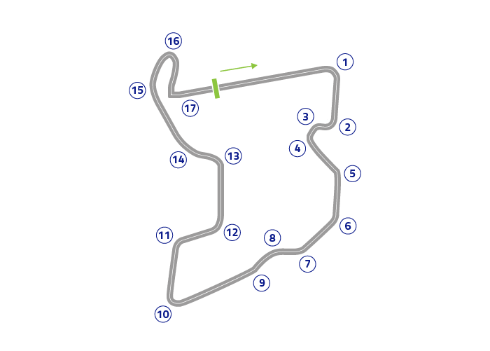 Mandalika Official MotoGP Test  - Track map