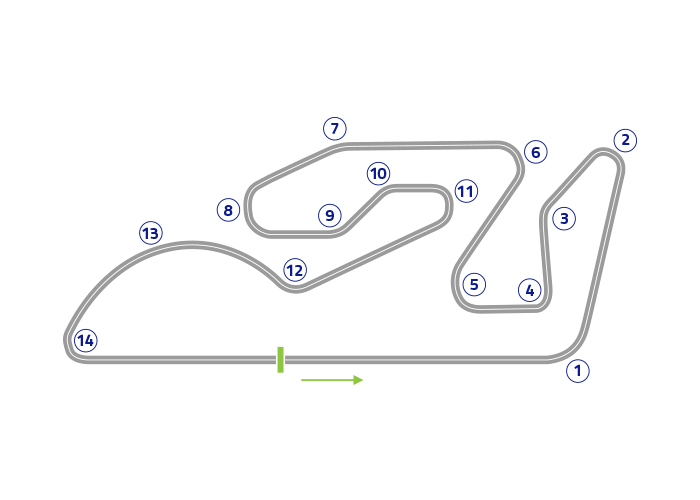 Grand Prix of Valencia - Track map