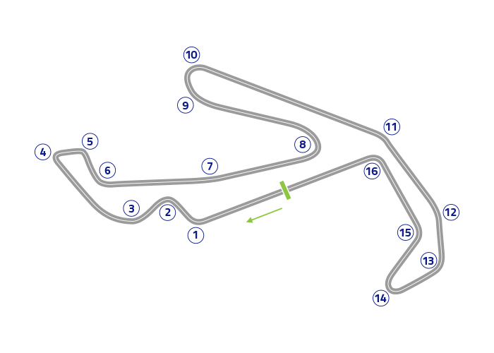 Grand Prix of San Marino e Della Riviera di Rimini - Track map